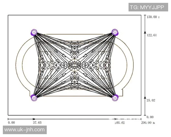 提升夜间比赛体验的LED足球球场灯解决方案与应用分析