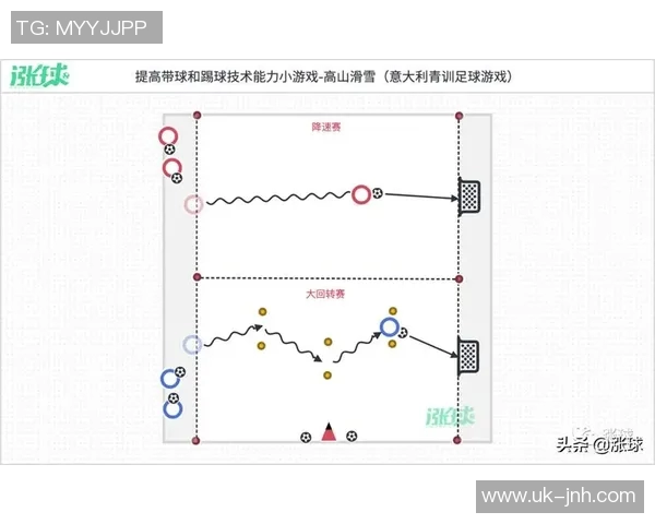 提升足球技能的趣味小游戏推荐与训练方法分享 提升足球技能的趣味小游戏推荐与训练方法分享